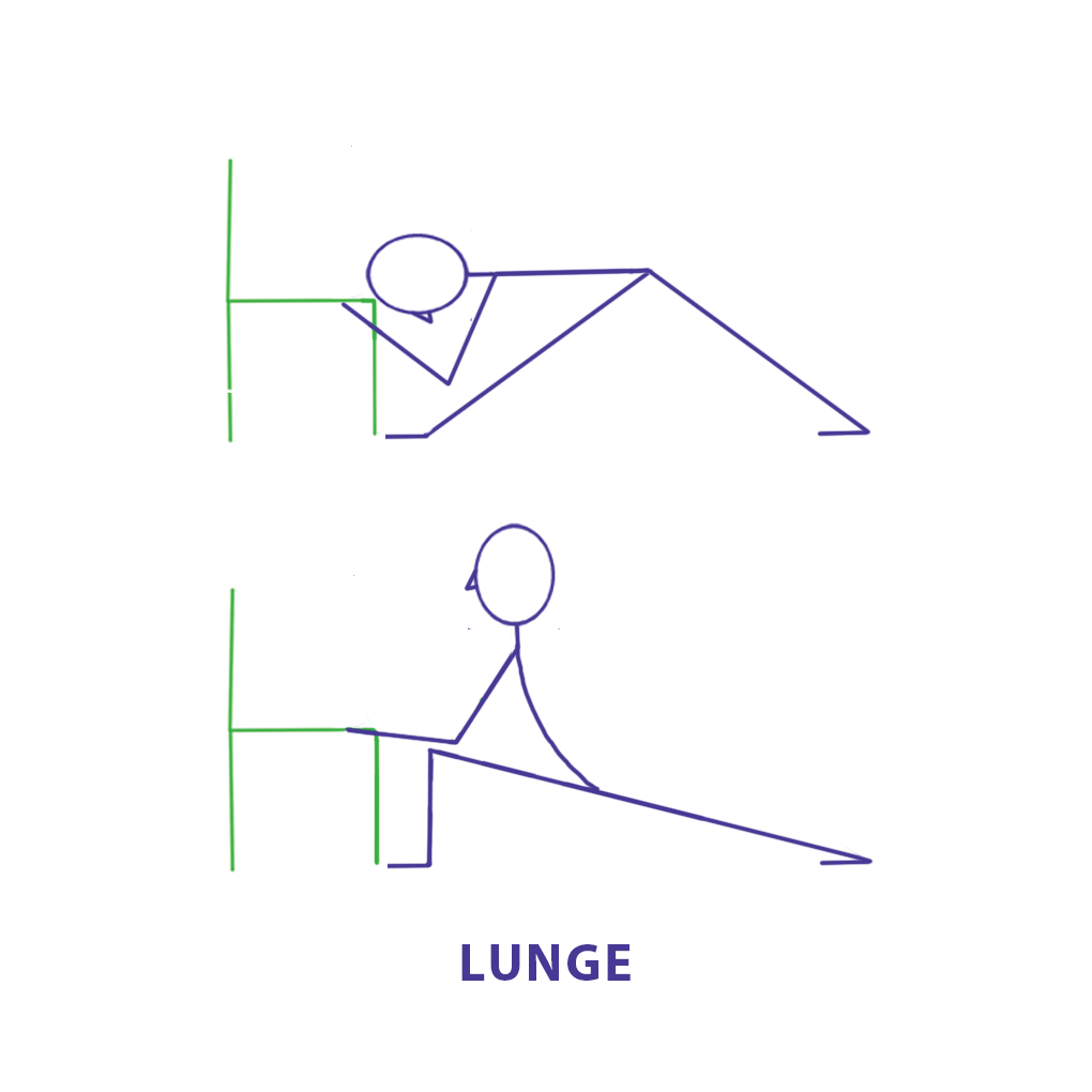 Stick figure diagram of a Lunge asana