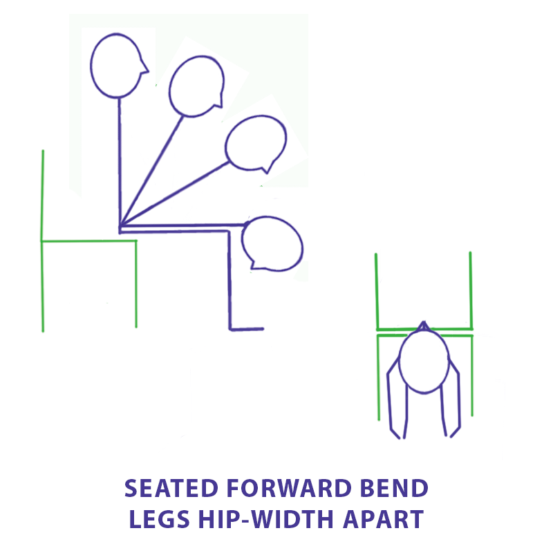 Stick figure diagram of Seated Forward Bend asana