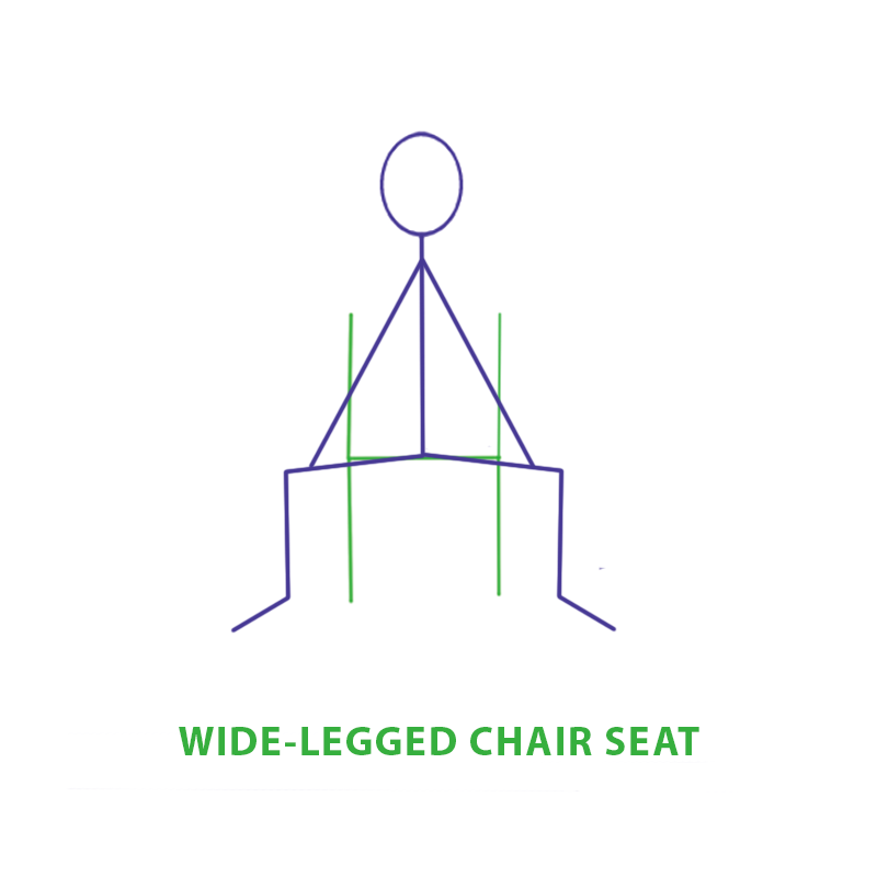 Stick figure diagram of Wide Legged Seated Chair asana