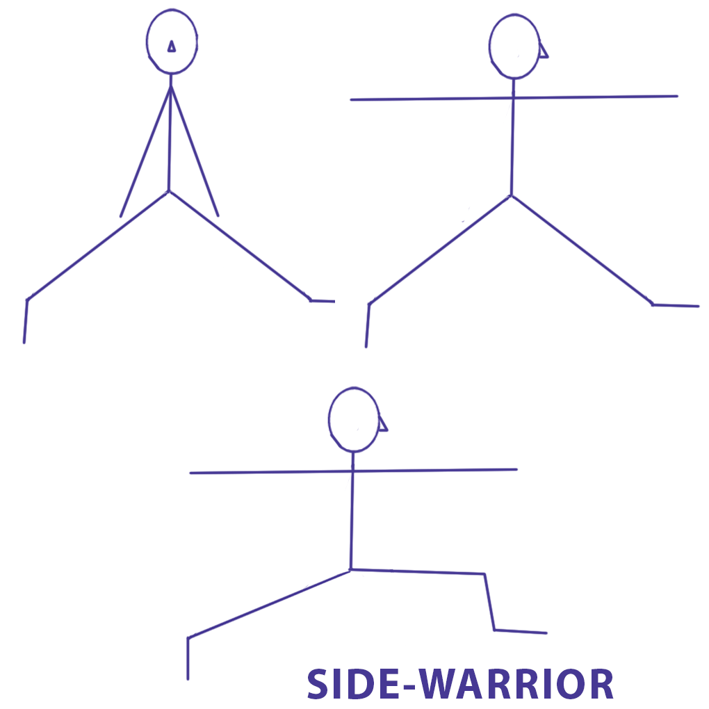 Stick figure diagram of the Side Warrior asana