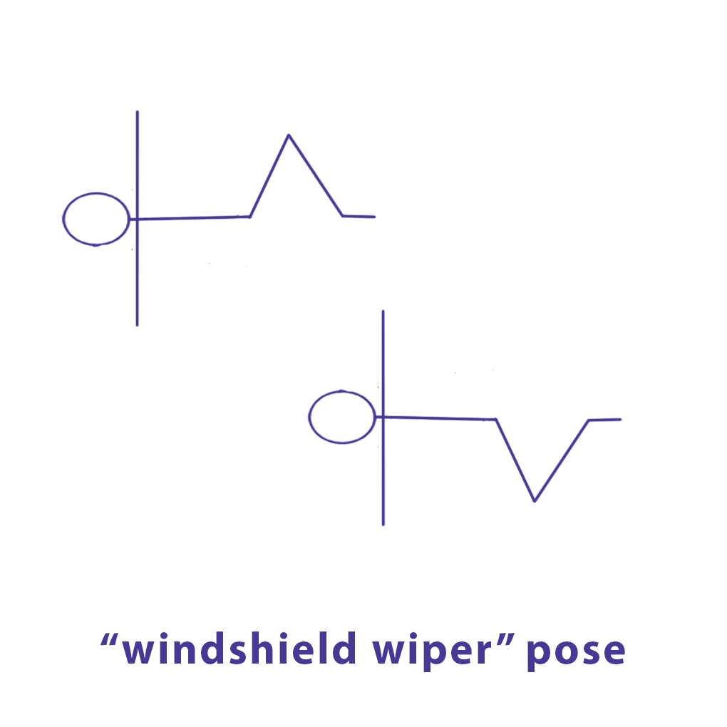 Stick figure diagram of the Windshield Wiper asana