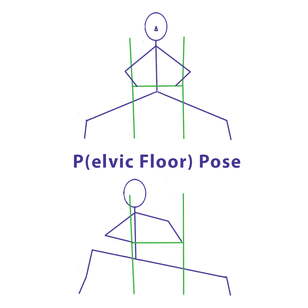 Stick figure diagram of the Pelvic Floor asana