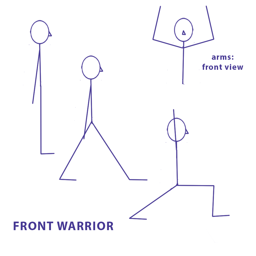 Stick figure diagram of Front Warrior pose